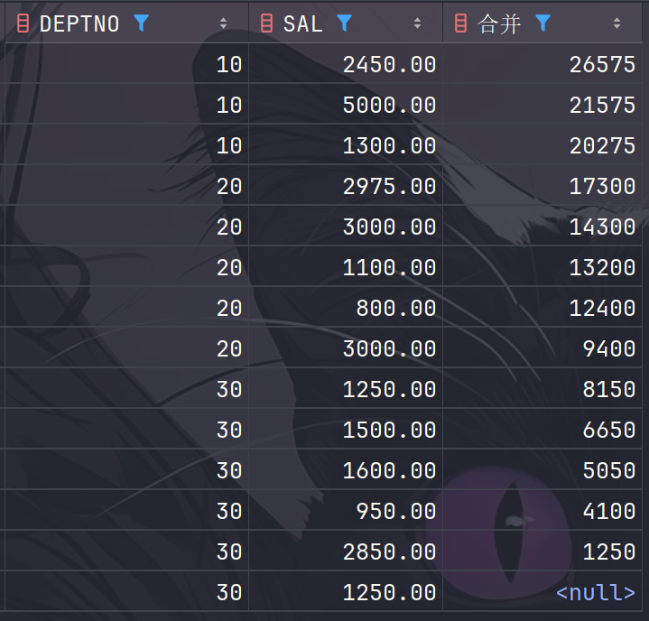 从当前行后第1行到最后的行