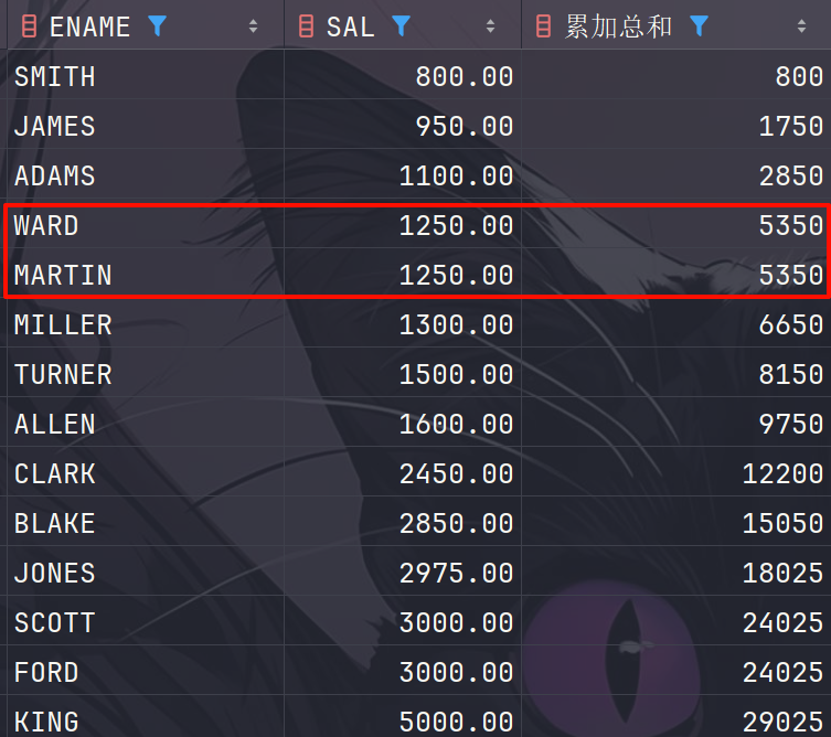 分析函数进行常规累加